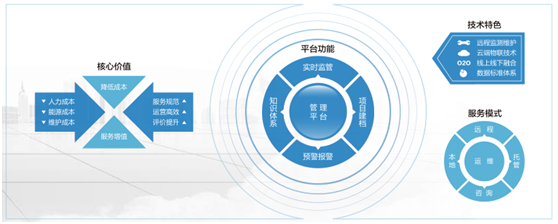 微信图片_20171127163423.png