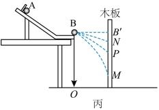 验证动量守恒定律的实验目的 原理 器材 习题 试题 练习题 测试题及答案 高中物理 组卷网